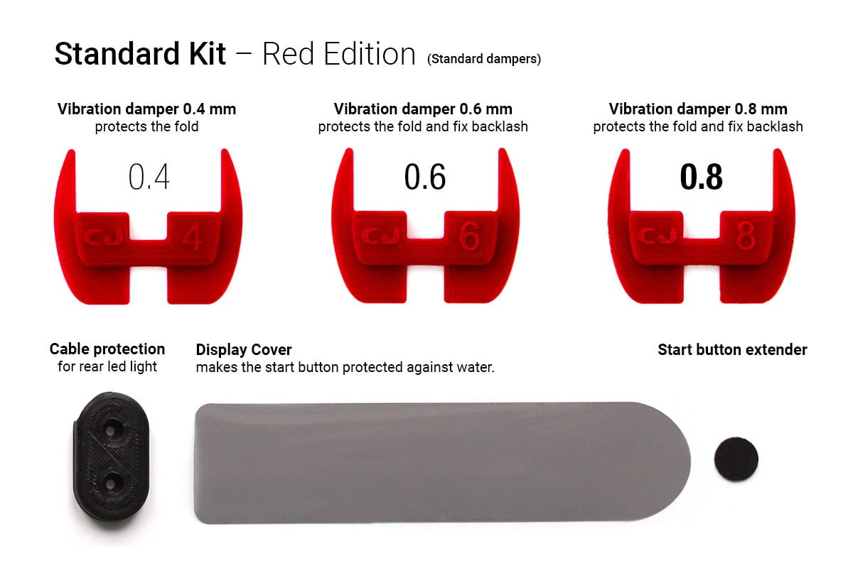 Kit2019-standard-red.jpg